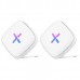 WiFi Mesh система ZYXEL Multy U (WSR30) (AC2100, 1xGE WAN, 1xGE LAN, Tri-Band, MU-MIMO, MESH, 2шт) 